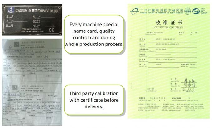 Dongguan Liyi Environmental Technology Co., Ltd. Kiểm soát chất lượng