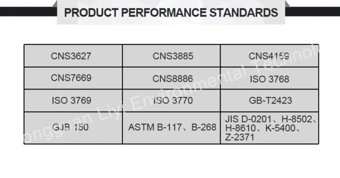 Thiết bị kiểm tra ăn mòn sương mù sơn Liyi Phòng máy kiểm tra phun muối 1
