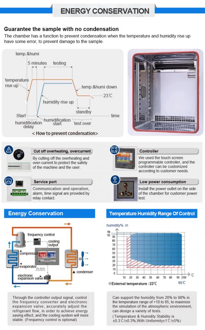 LIYI Control Temperature And Humidity Climatic Conditioning Test Chamber