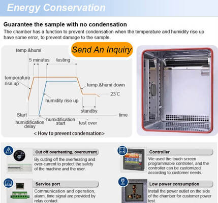 Liyi Equipos Ambientales Climate Chambers Climate Chambers Temperature and Control Cabinet Temp Humidity Chamber